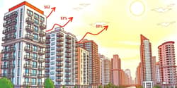 O papel dos aluguéis na valorização de ativos imobiliários
